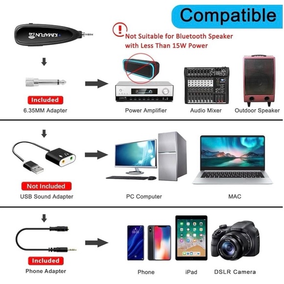 Wireless Headset Microphone System - Picture 3 of 6